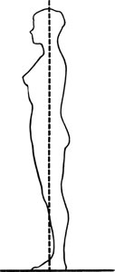 correct posture diagram