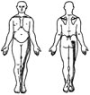chart showing scaitic nerve pain symptoms